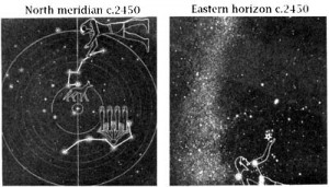 North sky and east horizon