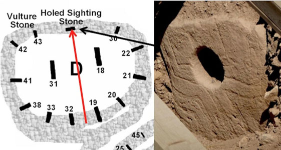 Göbekli Tepe: Genesis of the Gods