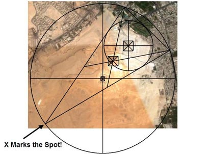 The Giza Oracle: A New Theory Concerning the Design of the Pyramids of ...