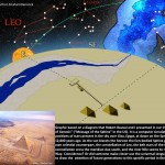 Giza Younger Dryas