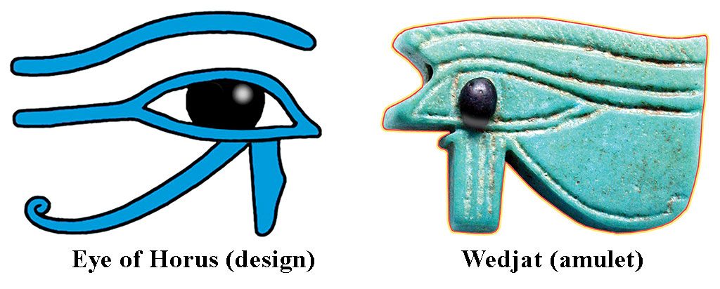 13: The most important, yet least understood symbol from ancient Egypt is the Eye of Horus, which in its amulet form is called a Wedjat. It appears in 120 of the first 200 Utterances in the Pyramid Texts, and 80 times in one Coffin Text Spell alone, but because it wasn’t understood, it seldom got more than a passing mention. 