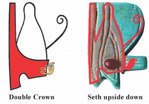 15: What was the inspiration for the Eye of Horus? That answer is also found in the funerary texts. The Double Crown (White and Red Crowns combined), which came 500 years before the Eye of Horus, was clearly its inspiration.