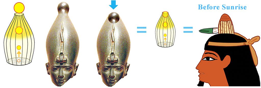 9: In addition to inspiring the White Crown, the White Waterlily also inspired the little mound sometimes seen on a person’s head in funerary paintings. It has commonly been called an “incense cone,” but has been renamed “Resurrection Bud.” The White Crown and Resurrection Bud are both resurrection machines, except in the larger White Crown’s case the bulge at the top represents the rising Sun/sun, and the Resurrection Bud’s Sun is only implied – whether or not it rises depends on how good that person was in life. Resurrection Buds are sometimes “worn” by those other than the deceased to help create a positive resurrection atmosphere. 