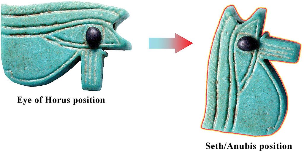 14: In the Eye of Horus’ Eye-position Seth disappears = in myth he is castrated. And in the Seth-position Horus’ eyes (one on either side) disappear = he is blinded. Rationalizations of the Eye of Horus’ shape are responsible for much of Osirian mythology – the shape came before the myth. 