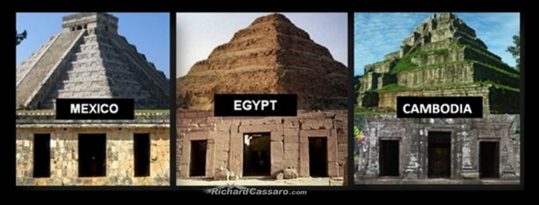 The Ancient Egyptians and Mayans: Ten Unexplained Parallels - Graham ...